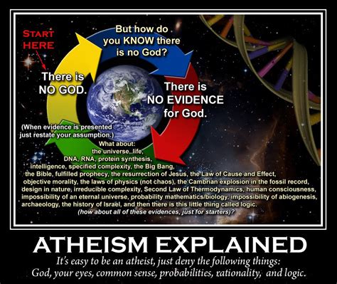 atheist bedeutung